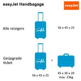 easyjet klein stuk handbagage